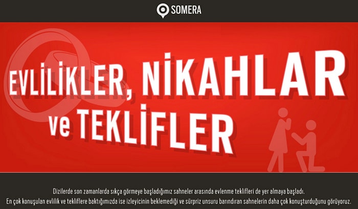 Türk Dizilerindeki Teklifler, Nikahlar, Evlilikler