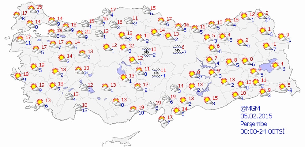 Bugün Hava Nasıl Olacak?