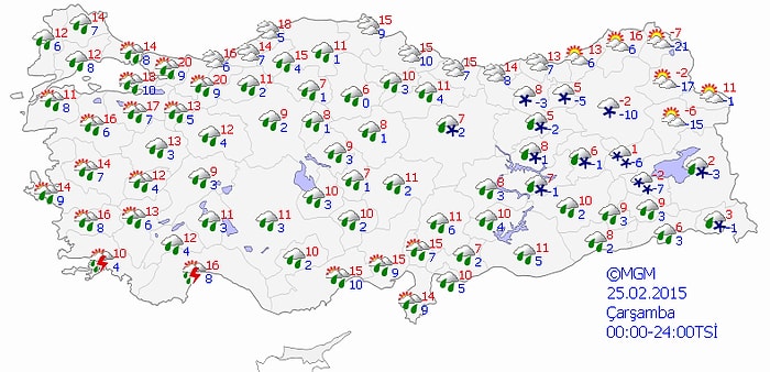 Bugün Hava Nasıl Olacak?