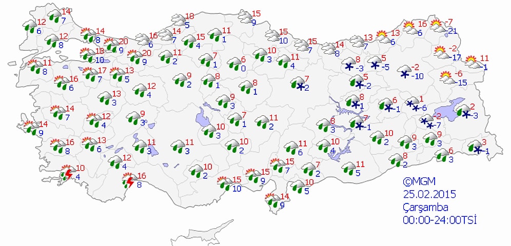 Bugün Hava Nasıl Olacak?
