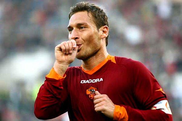 17.Francesco Totti (Roma)