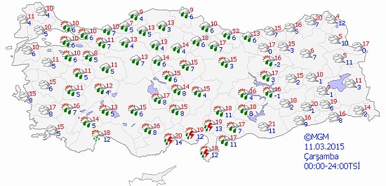 Bugün Hava Nasıl Olacak?