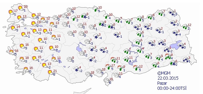 Bugün Hava Nasıl Olacak?