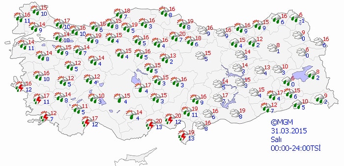 Bugün Hava Nasıl Olacak?