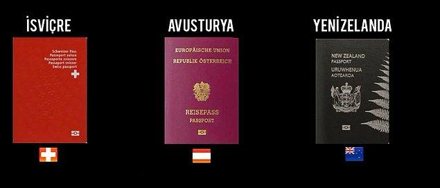 5. Bu üç ülkenin pasaportunu taşıyanlar, 168 ülkeye vizesiz seyahat edebiliyor.
