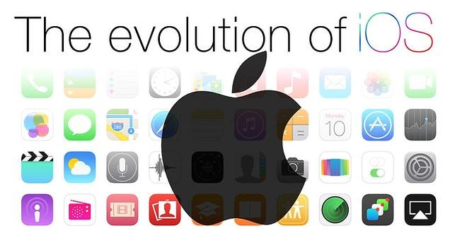 iOS Sisteminin Evrimi