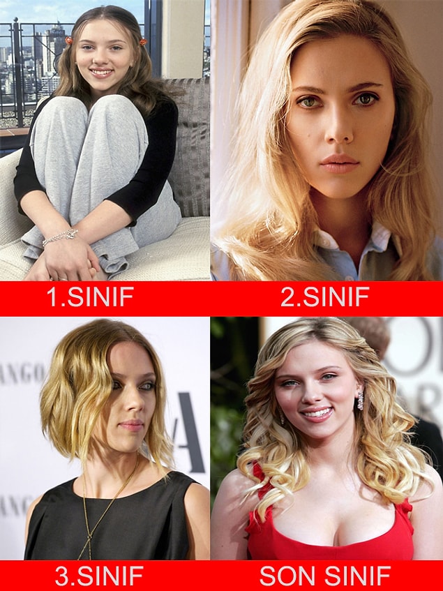 4. Scarlett Johansson - Ege Üniversitesi - Kimya Mühendisliği