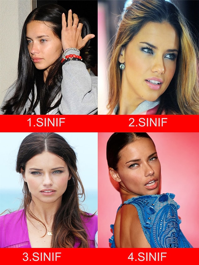 12. Adriana Lima - Muğla Sıtkı Koçman Üniversitesi - Genetik Mühendisliği