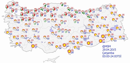Bugün Hava Nasıl Olacak?