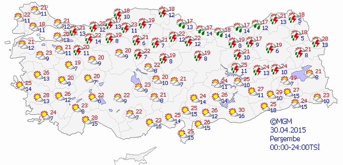 Bugün Hava Nasıl Olacak?