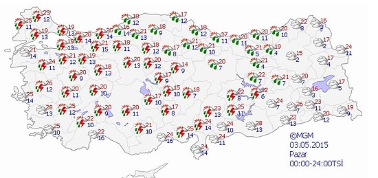 Bugün Hava Nasıl Olacak?