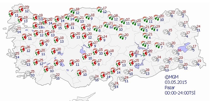 Bugün Hava Nasıl Olacak?