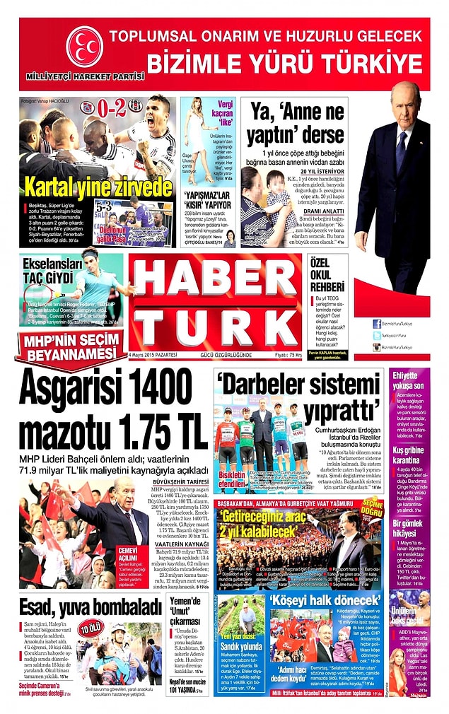 HaberTürk