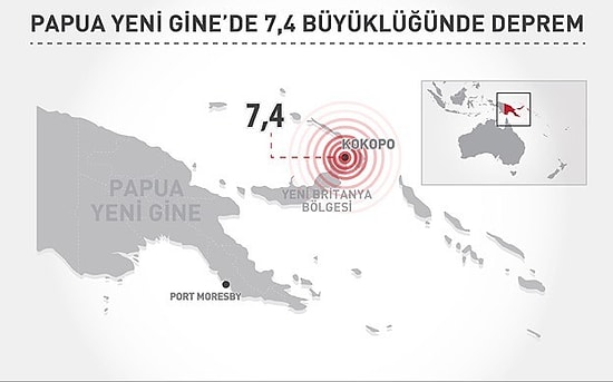 Papua Yeni Gine'de 7.4 Büyüklüğünde Deprem
