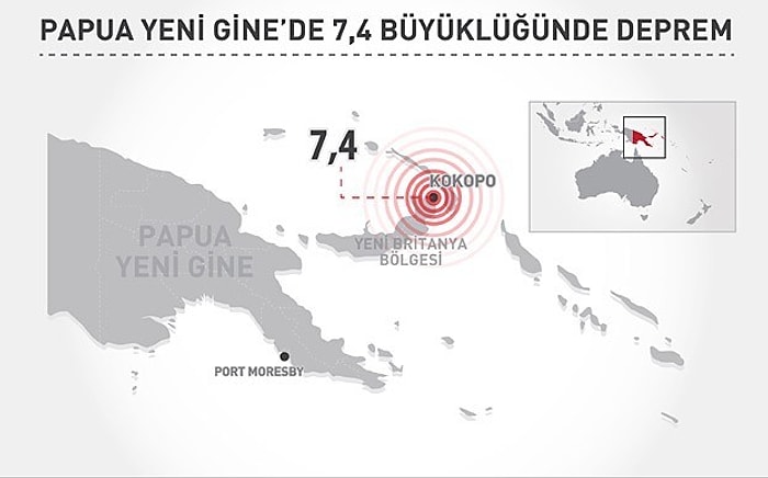 Papua Yeni Gine'de 7.4 Büyüklüğünde Deprem