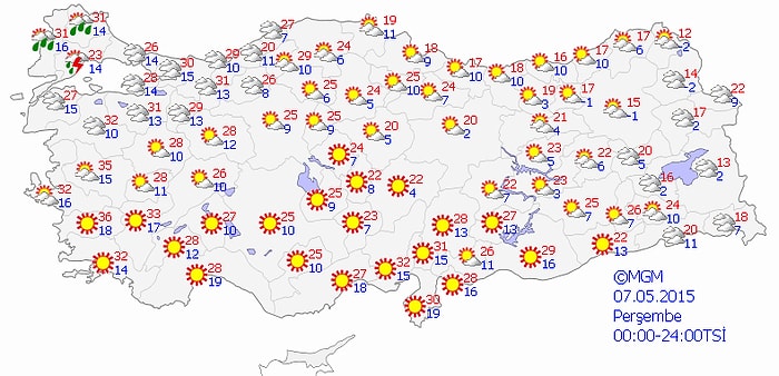 Bugün Hava Nasıl Olacak?