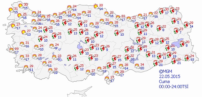 Bugün Hava Nasıl Olacak?