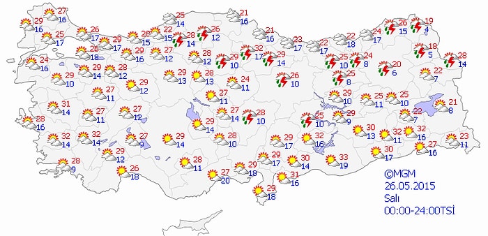 Bugün Hava Nasıl Olacak?