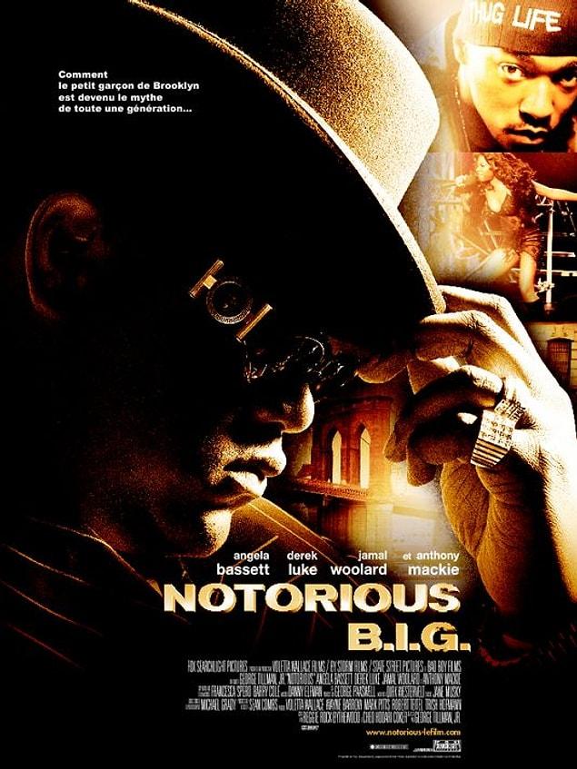 19. Notorious (Notorious B.I.G.)