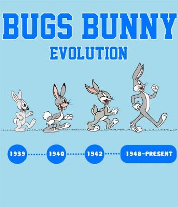 11. Bugs Bunny'nin evrimi