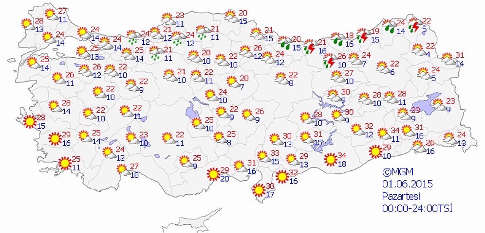 Bugün Hava Nasıl Olacak?