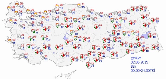 Bugün Hava Nasıl Olacak?