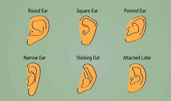 Amazon’un Yeni Patenti, Telefon Kilidini Kulağınız İle Açmanızı Sağlıyor