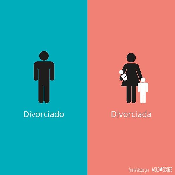 21. Boşanmış Erkek vs Boşanmış Kadın