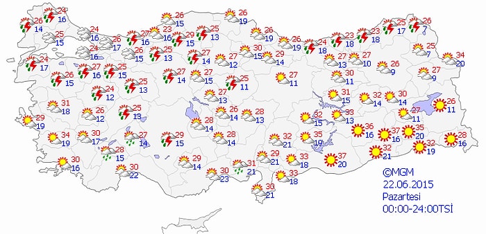 Bugün Hava Nasıl Olacak?