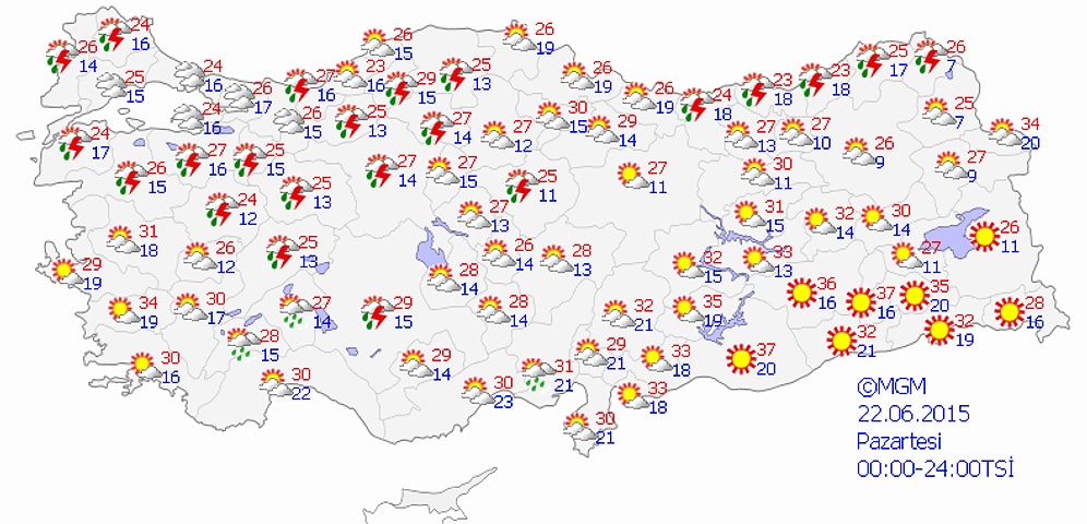 Bugün Hava Nasıl Olacak?