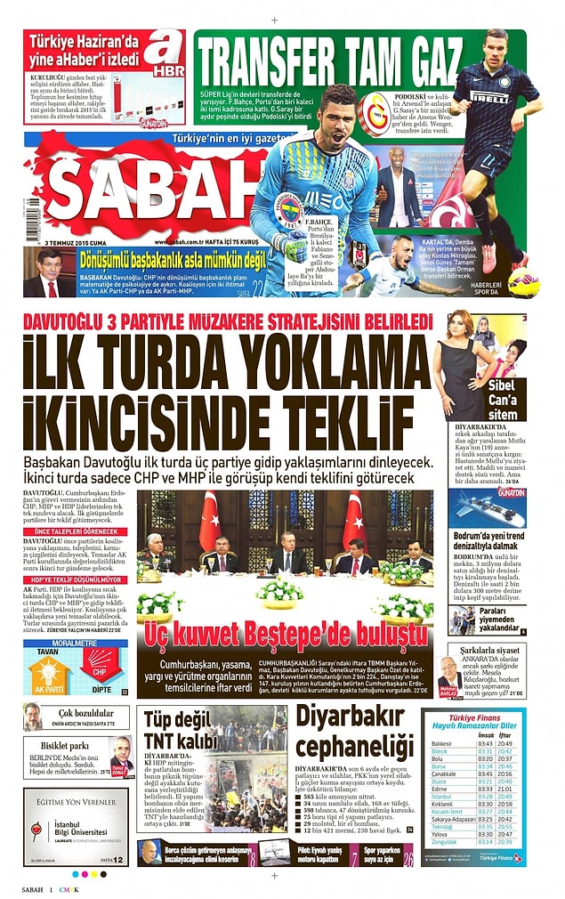 Sabah