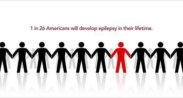 6. Epileptiklerin Yaşadıkları Sorunlar