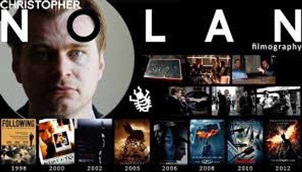1. Tek tanıdığı yönetmen Christopher Nolan olduğu için onu en iyi yönetmen sanıp üzerinden prim yapan arkadaş. Tabi çünkü Stanley Kubrick, Brian De Palma, Barry Levinson, Oliwer Stone kim olaki?