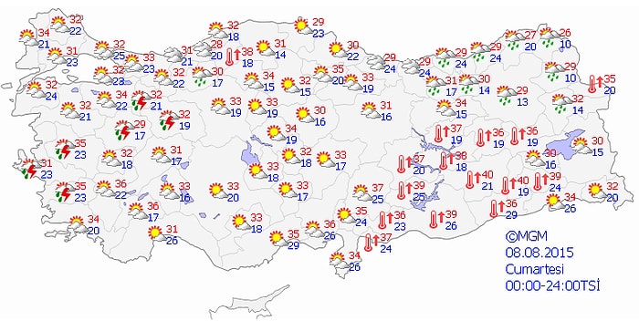 Bugün Hava Nasıl Olacak?