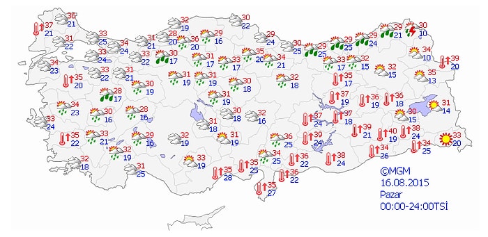 Bugün Hava Nasıl Olacak?