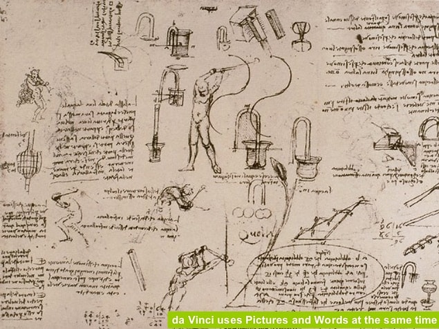 Leonardo Da Vinci