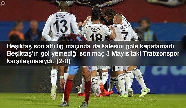 BİLGİ | Beşiktaş son 6 lig maçında da kalesini gole kapatamadı.