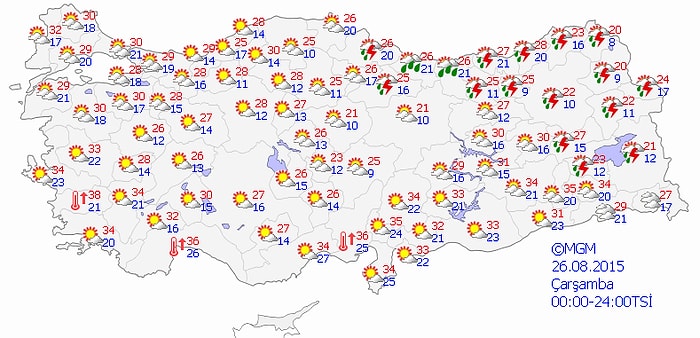 Bugün Hava Nasıl Olacak?