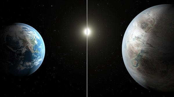 23. NASA çok önemli bir duyuru yapacağını açıkladığında çok heyecanlanmıştık ve bu kadar heyecan yapmaya değdiğini duyuruyla birlikte görmüş olduk. Dünya'ya en çok benzeyen gezegen bulunmuştu: Kepler 452-b