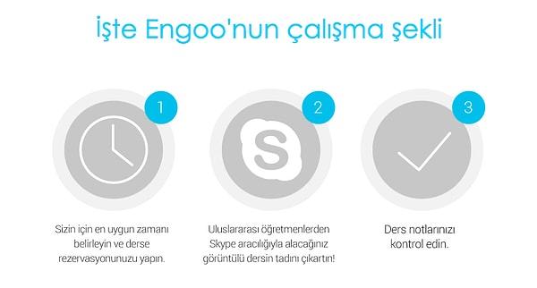 Engoo Türkiye'nin sistemi nasıl çalışıyor derseniz işte böyle;