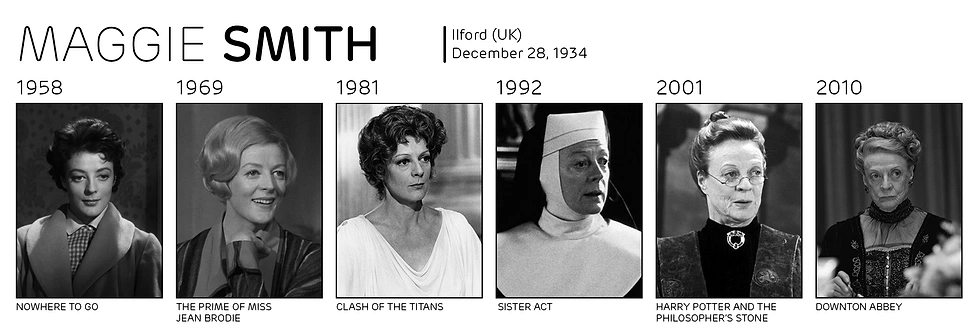 Станьте свидетелем того, как за 50 лет изменились легенды кино