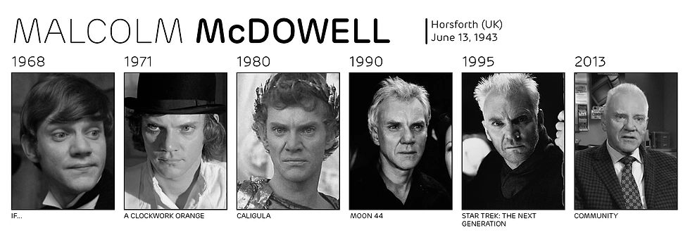 Станьте свидетелем того, как за 50 лет изменились легенды кино