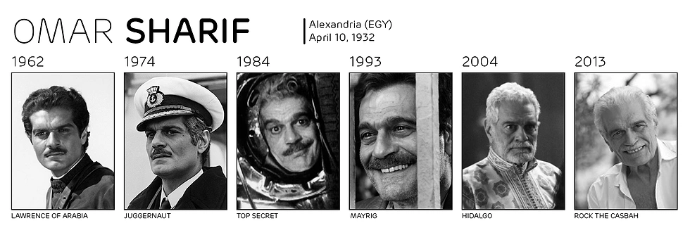 Станьте свидетелем того, как за 50 лет изменились легенды кино