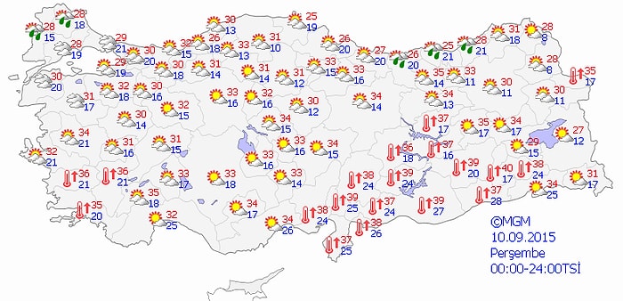 Bugün Hava Nasıl Olacak?