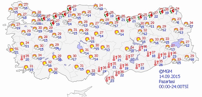 Bugün Hava Nasıl Olacak?