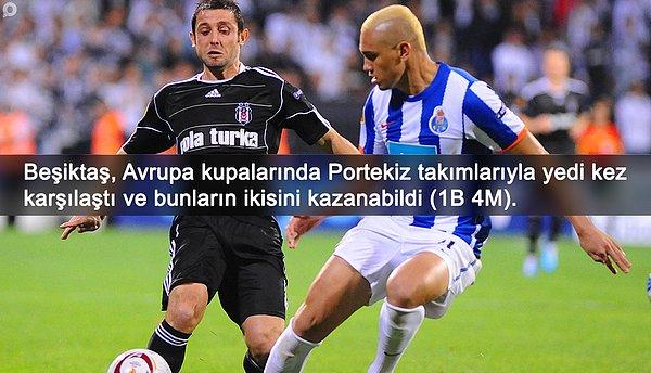 BİLGİ | Beşiktaş, Avrupa kupalarında Portekiz takımlarını sadece iki kez yenebildi.