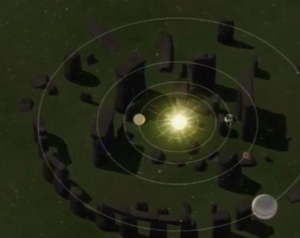 Stonehenge'nin Güneş Sistemi Şeklinde Dizilişi