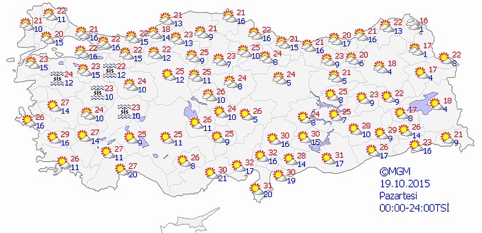 Bugün Hava Nasıl Olacak?