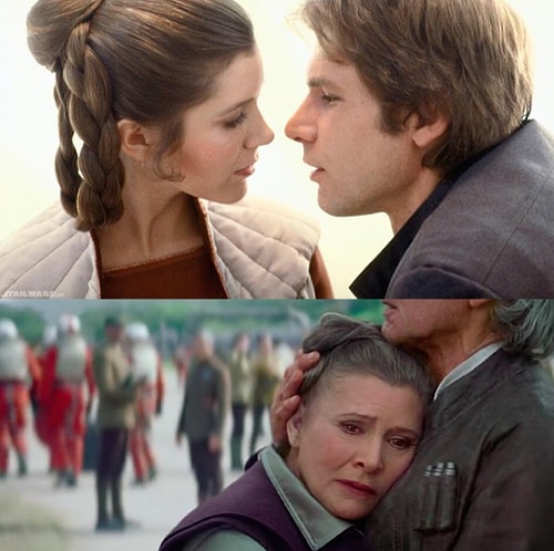 Expectations of Romantic Relationships: Men vs. Women