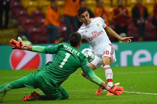 BİLGİ | Nicolas Gaitan, bu sezon Şampiyonlar Ligi’nde üçüncü maçında üçüncü golünü kaydetti.
